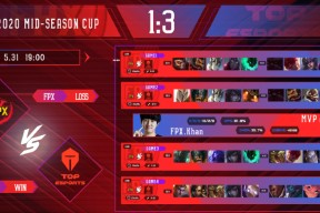 包含Doinb在勇士比赛中绝杀，败北引发热议！的词条