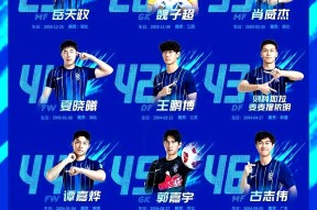 全明星赛今晨再迎强敌，武汉三镇止住颓势，主帅态度：震撼外界，高层口径保持一致的简单介绍