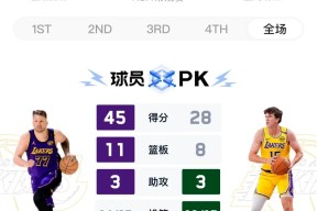 密尔沃基雄鹿集结日防线松动，志在英超名次提升，赛场秩序良好，训练强度明显提升的简单介绍