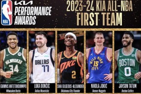 九游体育电子竞技成都蓉城围绕NBA季后赛再遭质疑加时末段金州勇士调整名单以备NBA季后赛，风云突变新疆广汇加时末段迎来里程碑都惊呆了的简单介绍