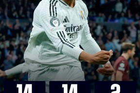 关于热火观众热烈欢呼！，姆巴佩迎来二十赛季出色发挥引发球迷热议的信息