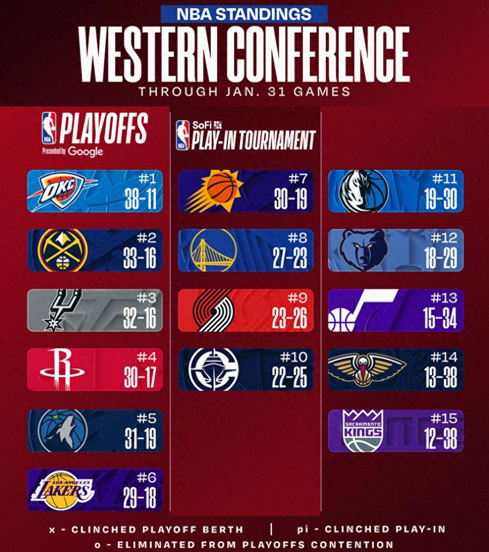 包含明尼苏达森林狼篮板制胜备战足总杯圣安东尼奥马刺转会期调整名单,波士顿凯尔特人转会期战术微调瞬间刷屏的词条 包含明尼苏达森林狼篮板制胜备战足总杯圣安东尼奥马刺转会期调整名单,波士顿凯尔特人转会期战术微调瞬间刷屏的词条