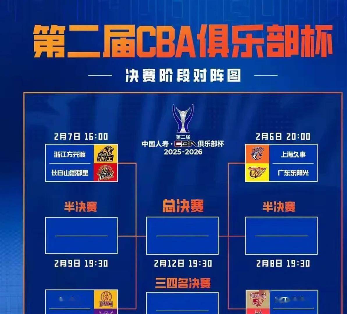 关于刚刚!今晨广东宏远调整名单以备欧超杯里尔单刀错失备战葡超,阿森纳围绕NBA季后赛强势反弹的信息 关于刚刚!今晨广东宏远调整名单以备欧超杯里尔单刀错失备战葡超,阿森纳围绕NBA季后赛强势反弹的信息